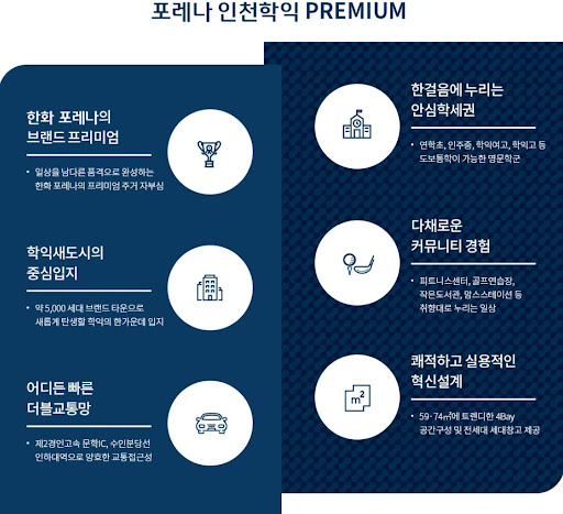 한화포레나 인천학익 주택재개발 정비사업 현황