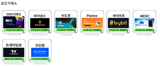 코인거래소와 NFT 시장의 연계성