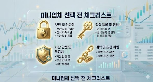굿모닝해선이 해외선물미니계좌 계좌 구조를 정리한 방식