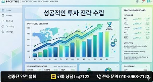 굿모닝해선, 해외선물대여업체 정보를 처음 찾을 때 참고할 것들