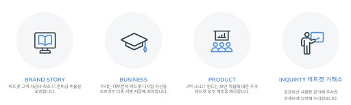 비트겟 거래소: 다양한 거래 도구와 차트 분석으로 투자 전략 구축